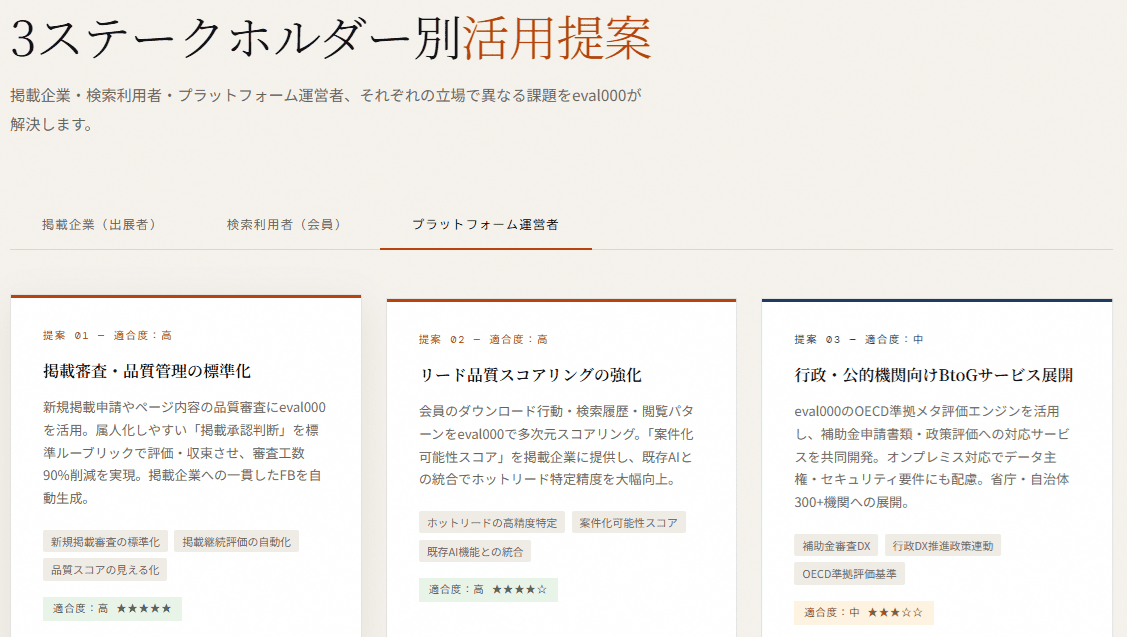 BtoB情報検索サービスへ、評価のパラダイムシフトを。