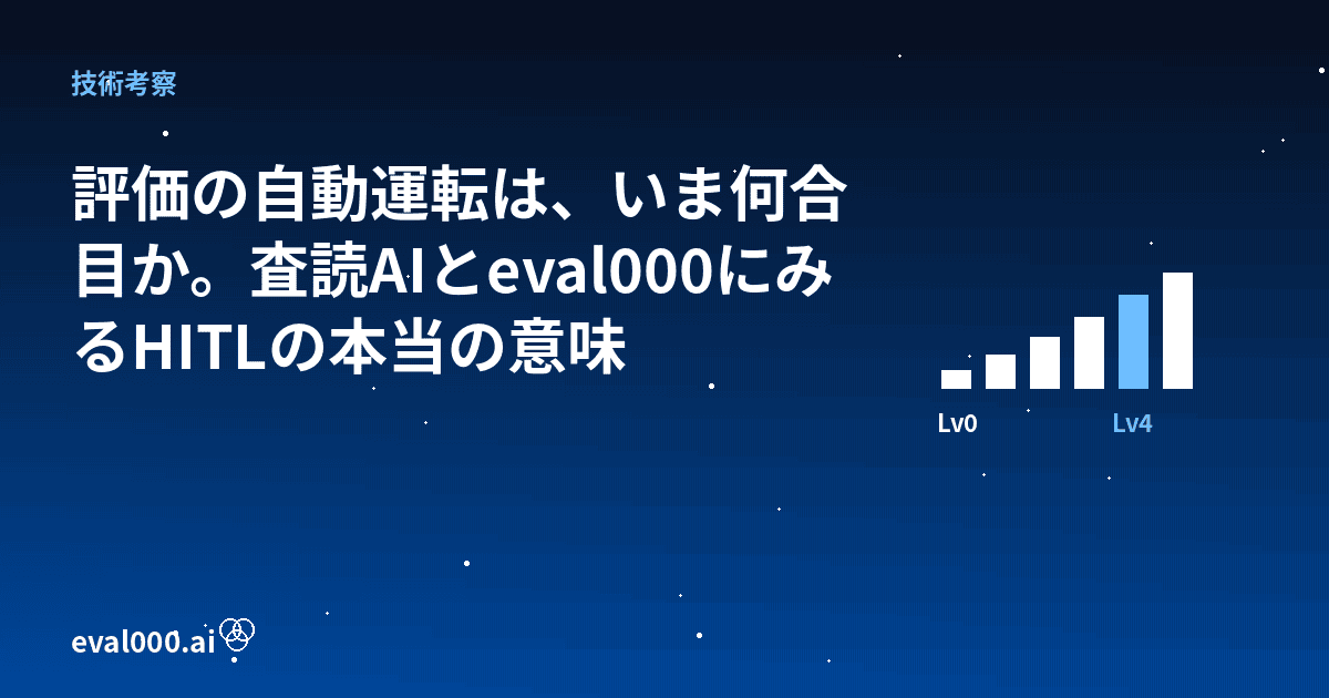 査読AIとeval000にみるHITLの本当の意味