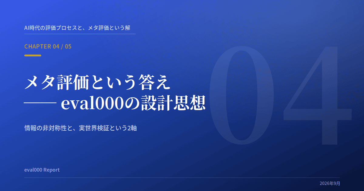 Report ：「第4回:メタ評価という答え ─ eval000の設計思想」