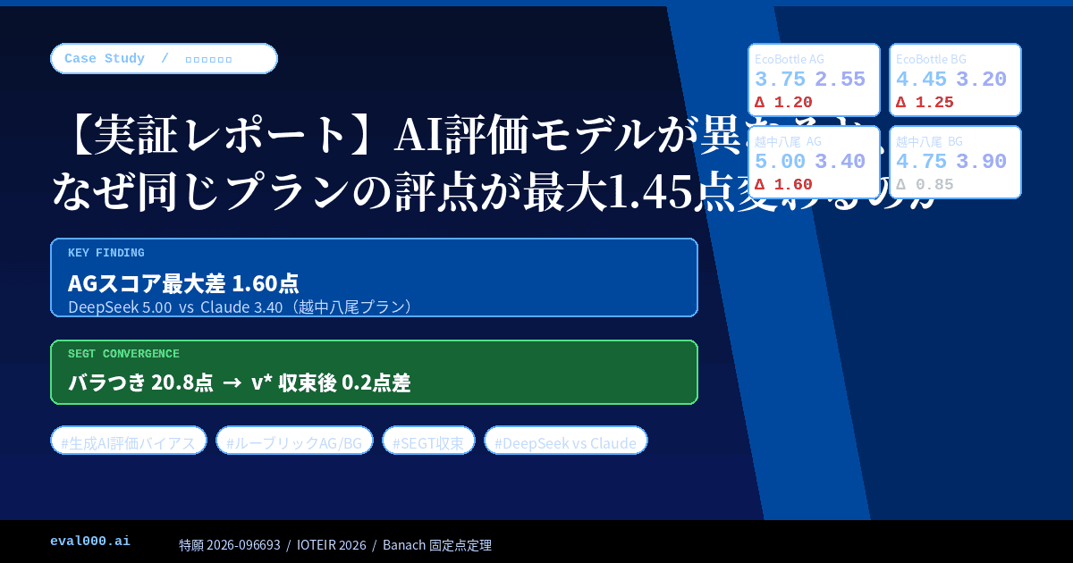 【実証レポート】
