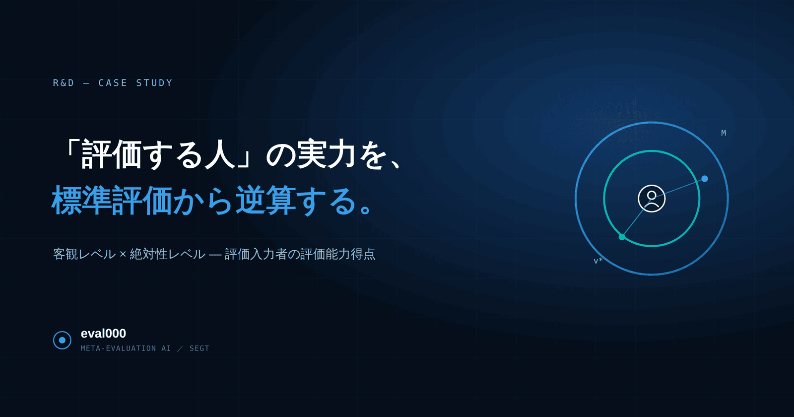 「評価する人」の実力を評価する