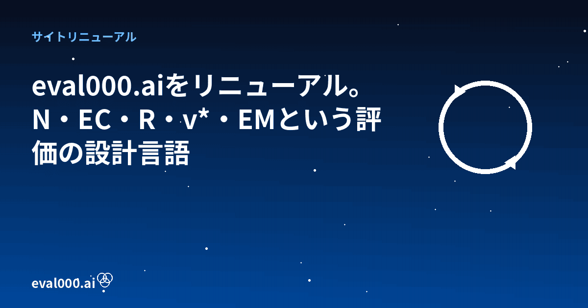 8/10  Web Site Renewal
